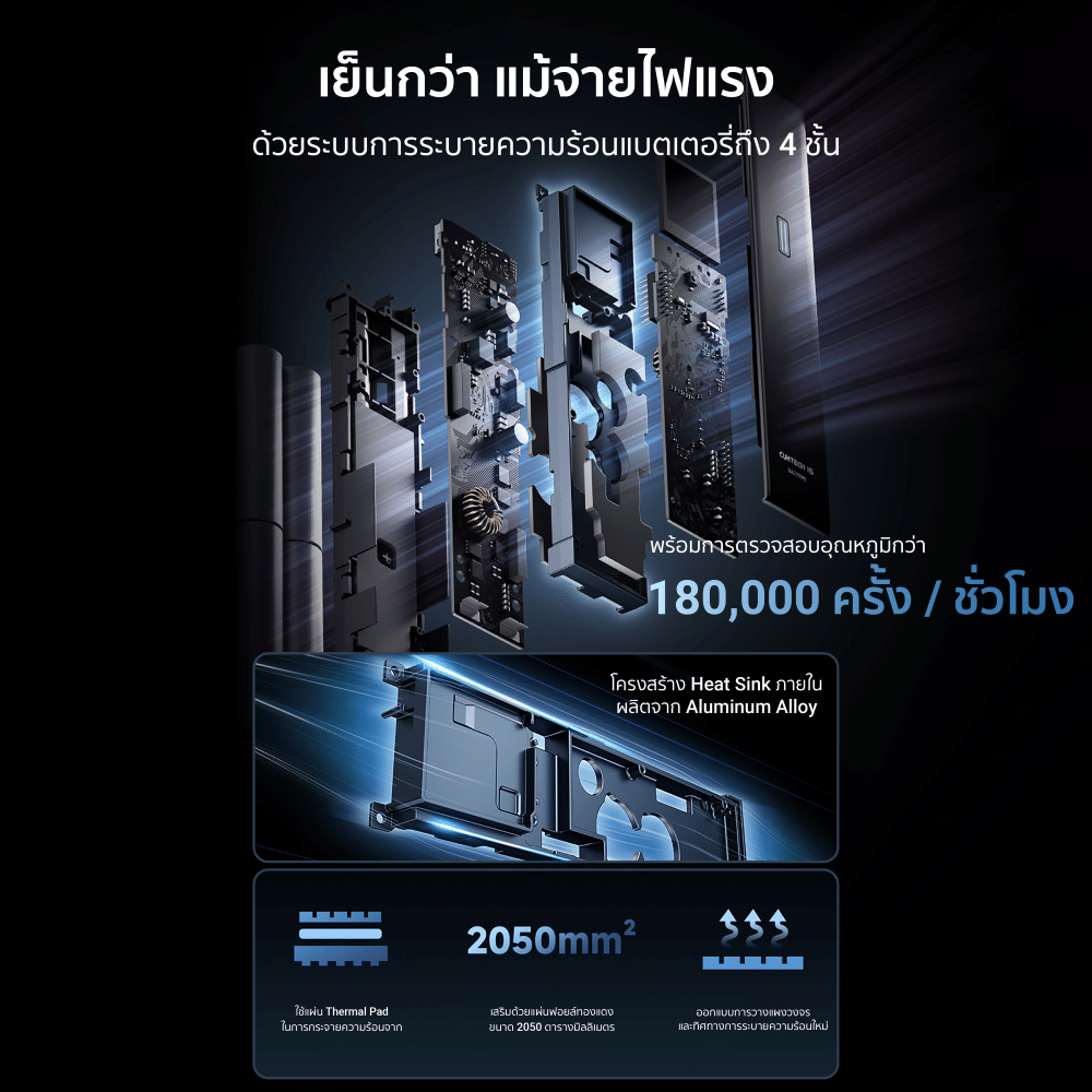แบตสำรอง CUKTECH PB200U สีดำ (CN.V) 20000 mAh จ่ายไฟรวมสูงสุด 210W